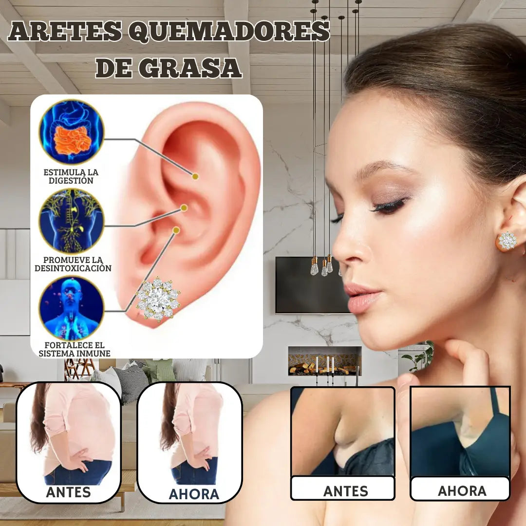 ARETES ACULUXURY