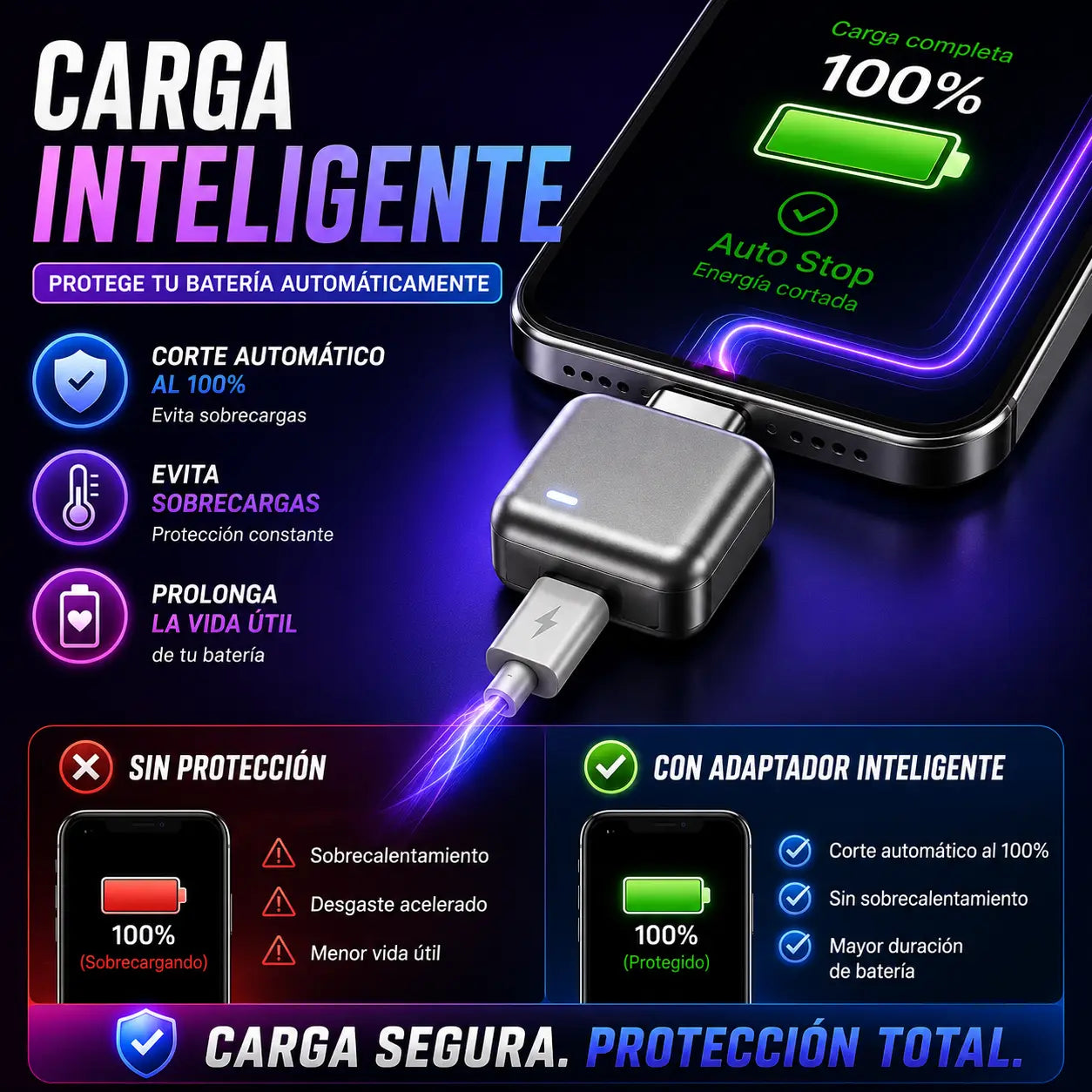CARGADOR INTELIGENTE - SE DESCONECTA AUTOMATICAMENTE AL LLEGAR A 100%