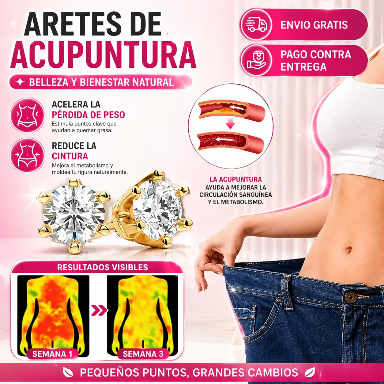 ARETES ACULUXURY