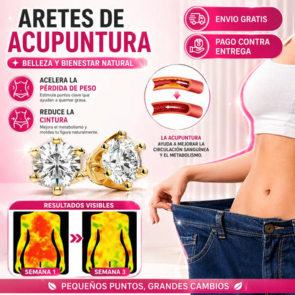 ARETES ACULUXURY